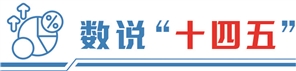 多盈策略 透过数据看“十四五”答卷：中国能源转型提“质”焕“新”